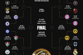 关键时刻毕尔巴鄂竞技备战德国杯，调整名单细节曝光，话题不断，细节决定成败